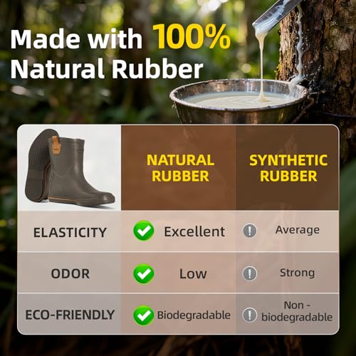 Image of Men's Mid-Calf Waterproof Rain Boots, Wide Calf & Slip-Resistant Rubber Work Boots for Unisex, Garden, Farm, Fishing Shoes All-Weather