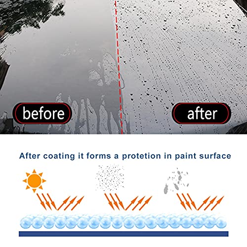 Natuurlijke Palm Tearable Car Coating Wax Agent, Autolak Plating Kristal Beglazing Anti-kras Tear Off Afdichting Glazuur… - Image 8