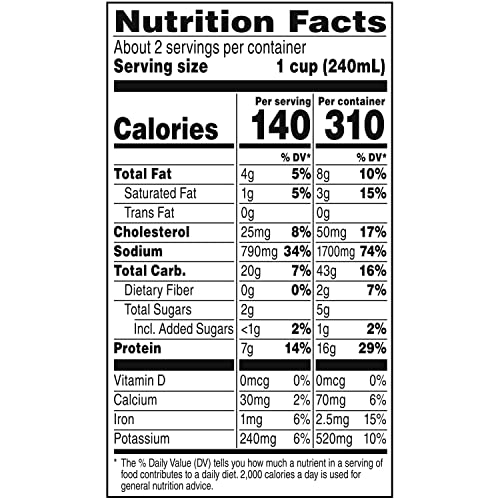 Campbellâ€™S Chunky Soup, Jazzy Jambalaya With Chicken, Sausage And Ham, 18.6 Ounce Can (Case Of 12) #TOP4