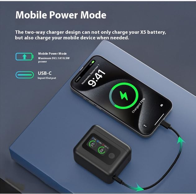 Fast Battery Charger for Insta360 X5,Simultaneous Charging of 2 Batteries with LED Display, Supports PD Fast Charging with Misro SD Card Slot and Lanyard (Batteries No Included)