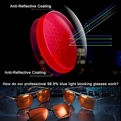 Image of LVIOE 99% Blue Light Glasses Sleep Glasses Orange Tinted Lens for Good Sleep Reduce Eyestrain Aviator Eyeglasses
