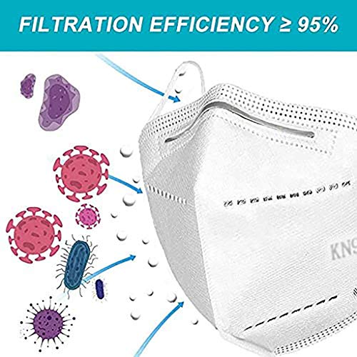 50 peças de máscara facial descartável N95 com elástico para orelhas e alças de segurança da Collifu