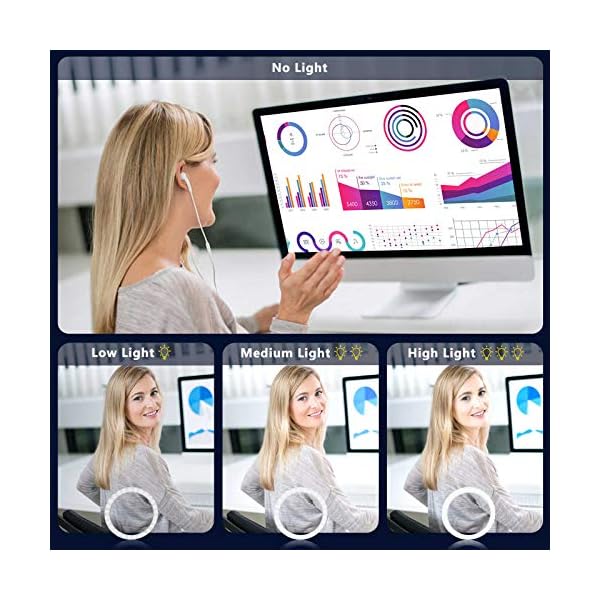 2PCS Selfie Licht Handy mit 28 LED Dimmbare Ringlicht und 3 Helligkeitsstufen Ringlicht Laptop Videokonferenz Licht USB… – Bild 5