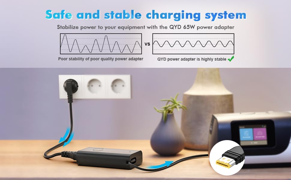 TAIFU 24V 65W Alimentatore Caricatore per ResMed AirSense 11 AutoSet Elite CPAP S11 39205 E1399 ResMed 390010 R390-7230 Resmed AirMini AutoSet 38831 Resmed Mini Macchina Adattatore Cavo Alimentazione