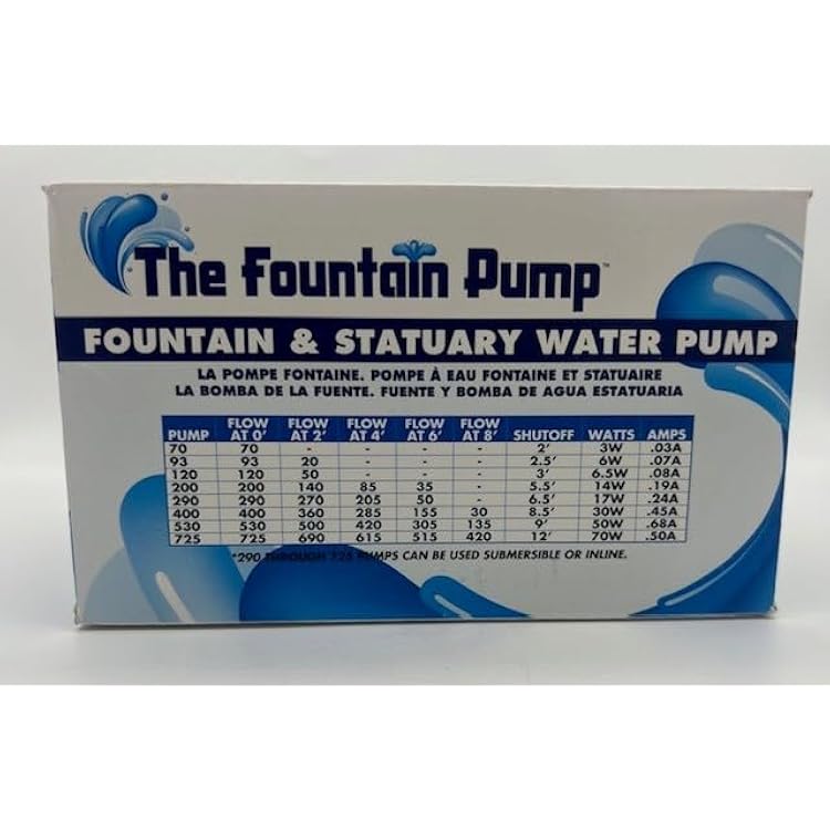 Danner Manufacturing, Inc., The Fountain Pump, 120 GPH Water Pump, 01713 Black