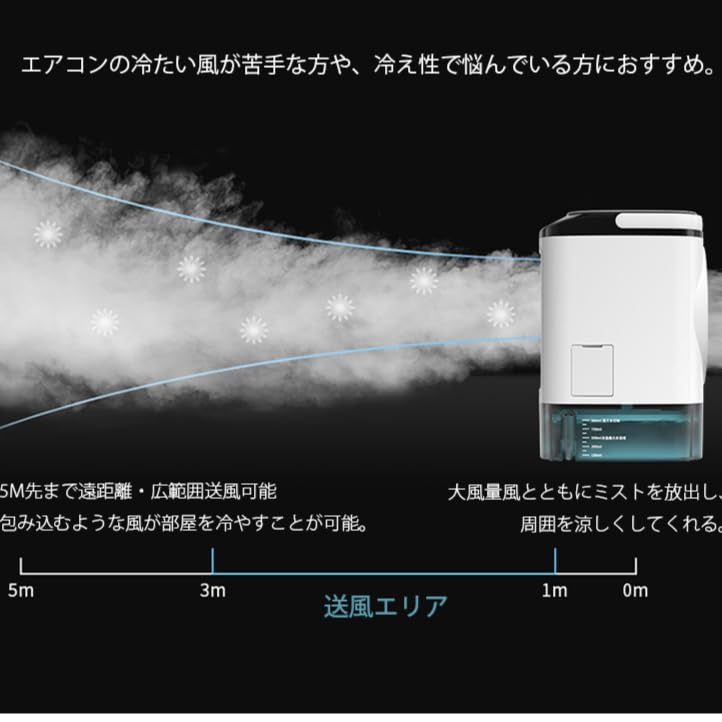 Amazon | 冷風機 エアコン 冷風扇 窓用エアコン 卓上クーラー 冷風