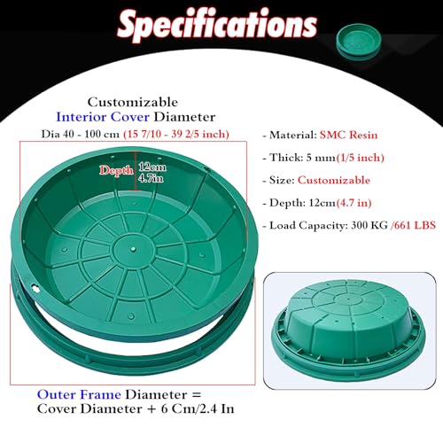 Couvercle de regard robuste et vert pour une fermeture d'égout durable - 4