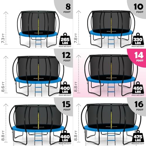 Image of JoyBerri Upsurge Trampoline Outdoor - ASTM Certified Safe 8Ft 10Ft 12Ft 14Ft 15Ft 16Ft Recreational Trampoline for Kids and Adults. Anti-Rust Coating with Enclosure Net, Ladder, Sprinkler & LED Lights
