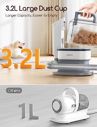 Meowant Hundeschermaschine Mit Tierhaar Staubsauger Mit 3,2 l Großem,Leise Schermaschine Hund Katze Tierhaarschneidemaschine Mit 5 Professionellen Werkzeugen Zum Fellpflegen Und Reinigen – Bild 4