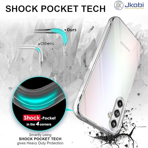 Image of Jkobi Back Cover for Samsung Galaxy M54 5G (Silicone Clear Shockproof Case with Camera Protection | Soft and Flexible | Transparent)