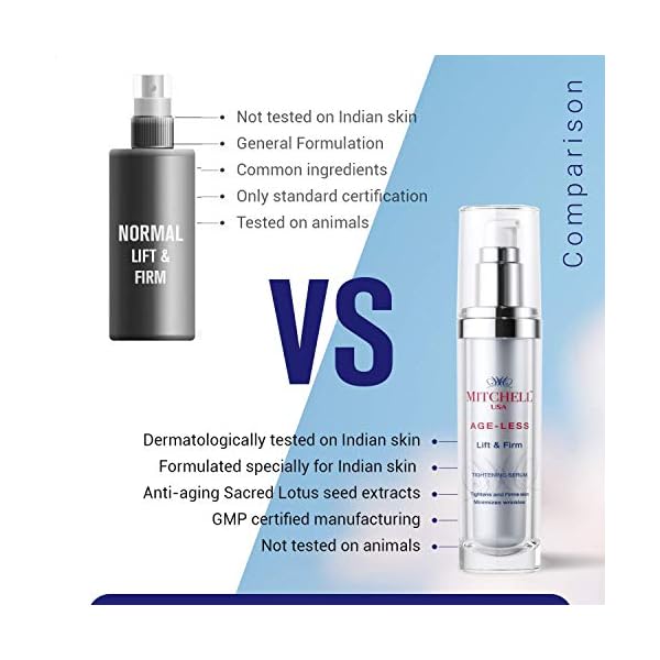 Mitchell USA Ageless Lift & Firm 5 minute tightening serum 30ml