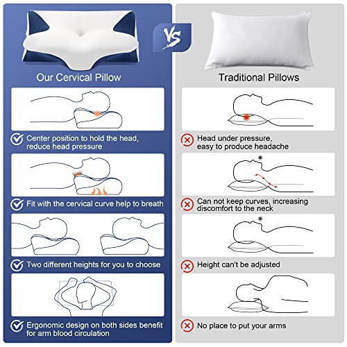 Ocuuziisu P01 Memory Foam Pillows - Neck Support Pillow For Pain Relief, Ergonomic Cervical Pillow Cozy Sleeping thumb #6