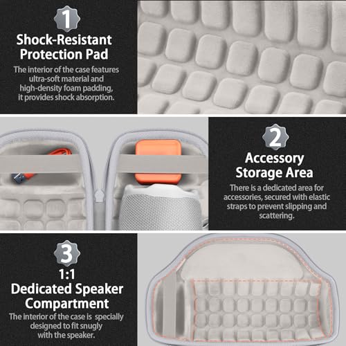 Image of co2CREA Case for JBL Charge 6 Portable Bluetooth Speaker, White | High-Density Foam Padding, Reinforced Handle, Detachable Shoulder Strap, Compact Lightweight Design, Dust Protection