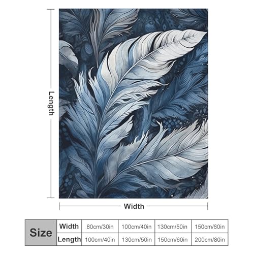 Couverture micro-polaire bleue ondulée 127x150cm flanelle douce - 2