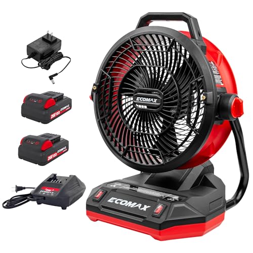 ECOMAX 12 AC/DC Bucket Top Misting Fan Cordless with 2x20V Batteries & 2A Charger 2-Speed Airflow & 2-Speed Mist Cooling Fan for Outdoor Patio Camping Fits for 5-Gallon Bucket & Garden Hose