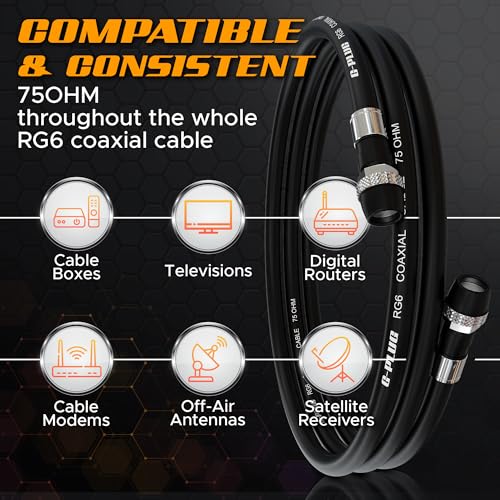Image of G-PLUG RG6 Coaxial Cable 200FT - Triple Shielded, Waterproof, 75 Ohm with F-Type Connectors, High-Performance for HDTV, Satellite, Internet, Indoor /Outdoor Use