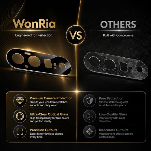 Image of WonRia Pack 1- Back Camera Glass Protector for Pixel 11 5G Camera Lens Protector | 9H Tempered Glass | Ultra HD | Ultra Slim - Black