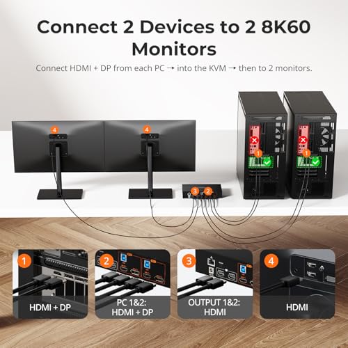 Image of TESmart 4K@144Hz Displayport + HDMI KVM Switch Dual Monitor USB 3.0, HDMI 2.1 & DP 1.4 KVM Switch 2 Monitors 2 Computers 8K@60Hz for Gaming, Support EDID, Gigabit Network, VRR, All Input Cables