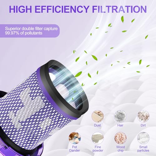 Image of 2 Pack Filter Replacement for Dyson V11 Origin V11 Torque Drive V11 Animal V11 Complete V11 Extra V15 Detect V15s Detect Submarine Vacuums, Compare to Part 970013-02