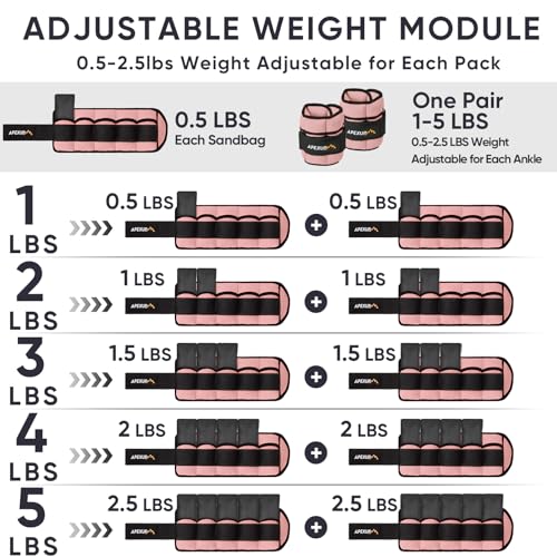 Image of APEXUP Adjustable Ankle Weights for Women and Men, Modularized Leg Weight Straps for Yoga, Walking, Running, Aerobics, Gym, Physical Therapy