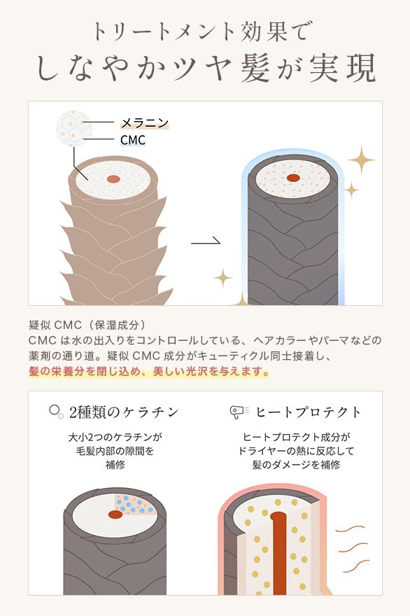 Amazon | 【ツヤ髪になれる白髪ケア】 マイナチュレ カラー