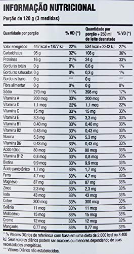 Massa Nitro, Probiótica, Morango, 1400g
