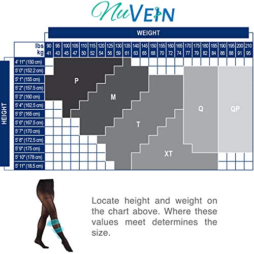 Nuvein Compression Pantyhose, 15-20 Mmhg Support, Women's Sheer Nylon Hosiery Tights, Closed Toe, Black, Petite #TOP1