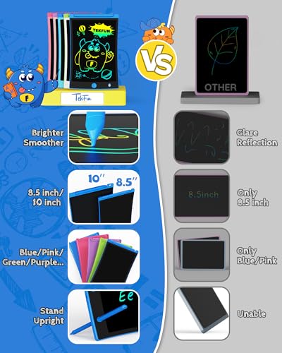image for TEKFUN 2 Pack LCD Writing Tablet with Stylus, 8.5in Erasable Doodle Bo
