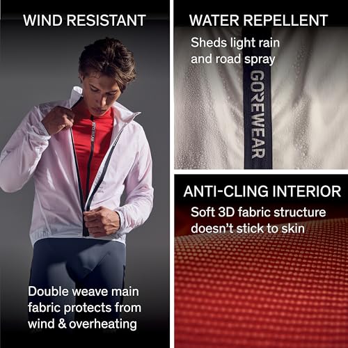 Image of GOREWEAR Spinshift Men's Cycling Windbreaker Jacket | Lightweight, Packable, Water-Repellent Bike Jacket for Men
