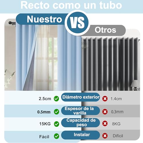 Listado de Cortineros dobles - solo los mejores. 3 Imagen adicional