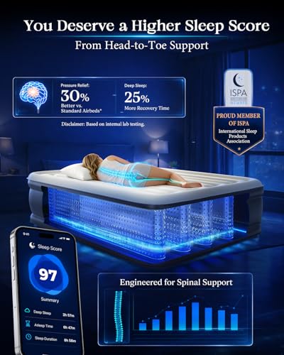 Image of VOSSER Air Mattress Queen with Built-in Pump, 18 inch Raised Inflatable Blow Up Mattress,Upgraded Heavy Duty Portable Air Bed for Home,Guests,Floor & Camping, Self Inflating Colchon Inflable for Adults