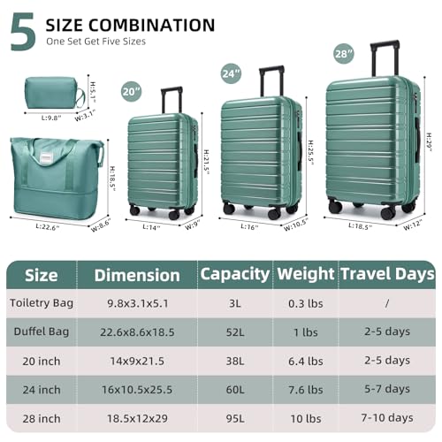 Image of LARVENDER Luggage Sets 5 Piece, PC+ABS Expandable Suitcases with Wheels | Suitcase Set for Women and Men|Checked Luggage|Carry On Luggage|Hardside Lightweight|Glossy Misty Blue