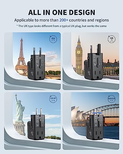 EPICKA Universal Travel Adapter, International Plug Adapter Wall Charger with 20W USB-C PD & USB-A QC, All-in-One Pocket Size Adapter for USA EU UK AUS (Pocket 111, Black) - Thumbnail 2