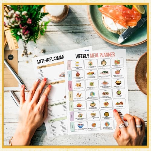 Image of Sinload 12 Pcs Anti-inflammatory Diet Food List Poster Nutrition Grocery List Gut Health Guide Poster for Art Kitchen Room Wall