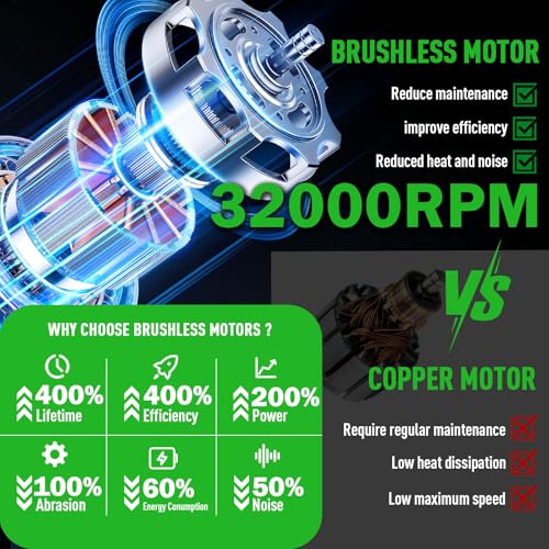 Leaf Blower Cordless,2 x 21V 6.0Ah Battery and Charger, with 680CFM 190MPH Electric Cordless Leaf Blower, 5-Variable Speed & Turbo Mode, Blowers for Lawn Care, Patio Cleaning and Dust(Red A)