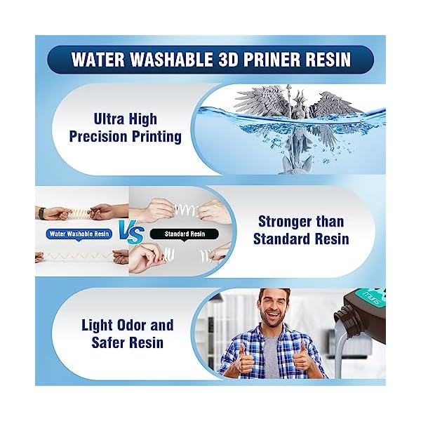 SUNLU Résine pour Imprimante 3D Lavable à l'eau, 405nm UV Résine Photopolymère 3D à Durcissement Rapide pour Résine Imprimante 3D 2K 4K 8K LCD DLP SLA – Image 5