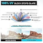 DEMIKOS Sunglasses Men Polarized Sunglasses for Womens Trendy Retro Mirror Lens for Driving Fishing UV400 Protection - Image 5