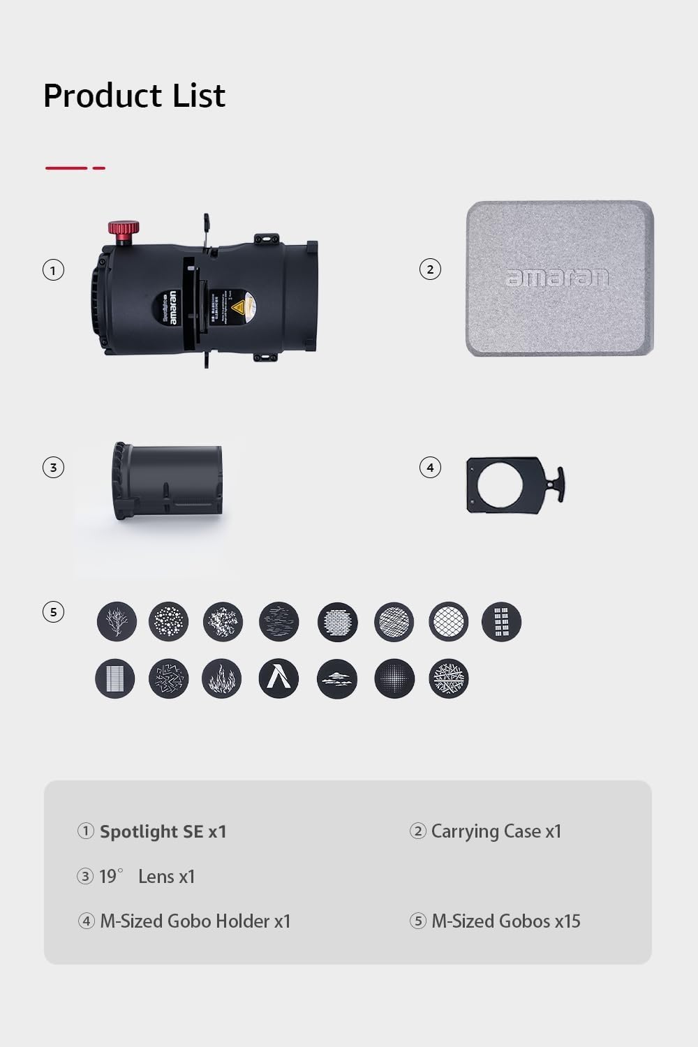 Aputure Amaran Spotlight SE 19° - Set di lenti di proiezione di precisione per Amaran 300c, 150c, 200x S, LS 300x, compatibile con Bowens Mount luce spot fino a 300W