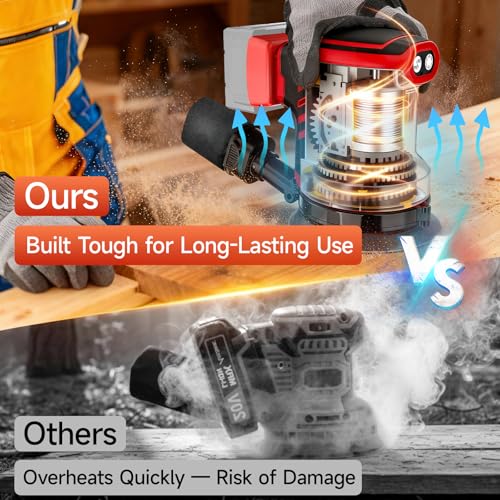5-Inch Random Orbital Sander, Cordless Sanding Machine Compatible with Milwaukee 20V Battery(NO Battery), Brushless Electric Sander with Dust Collector (Dark Red) - Image 4