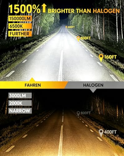 Image of Termitor 9005 /hb3 Light Bulbs,150,000LM Ultra Bright