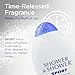 Shower to Shower Sport Body Powder for Men & Women, Talc Free, Sweat Absorbing, Prevents Chafing & Odor, Deodorizing All Over Body Powder for Long Lasting Freshness, 8 OZ (Pack of 3)