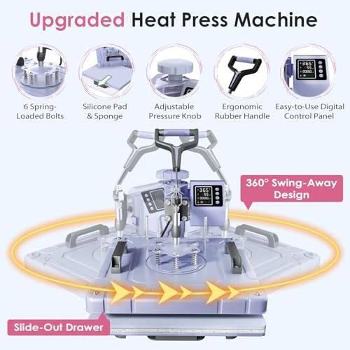 Seeutek 8 in 1 Heat Press Machine 15x15 Inch, Swing Away Digital Sublimation Heat Transfer Press with 20oz & 30oz Tumbler Attachments for T-Shirts, Mugs, Hats & Plates, Lavender by Seeutek - Image 4