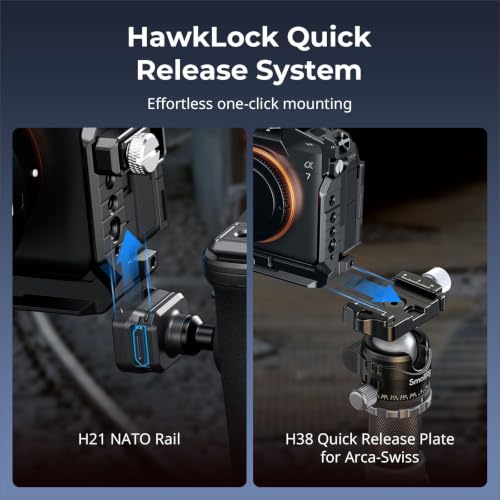 Image of SmallRig HawkLock A7 V /A7R V /A7 IV Cage Kit for Sony Alpha 7 V /7R V /7 IV, with H21 NATO Top Handle, H21 NATO Rail, Quick Release Plate for Arca, Cable Clamp for HDMI
