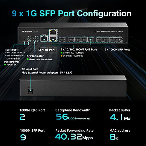 Image of MokerLink 11 Port Gigabit SFP Managed Switch, 9 Gigabit SFP, 2 Gigabit Ethernet, Cli /Web Managed Fiber Network Switch