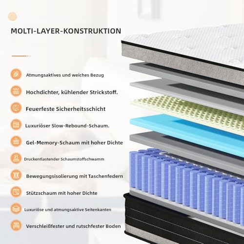 Bednew Materasso Matrimoniale 140x200 cm, Ibrido con Molle Insacchettate e Memory Foam, Modello Supporto Attivo 31 cm 7 Zone, Massimo Comfort e Sostegno Duraturo, Consegna in Scatola