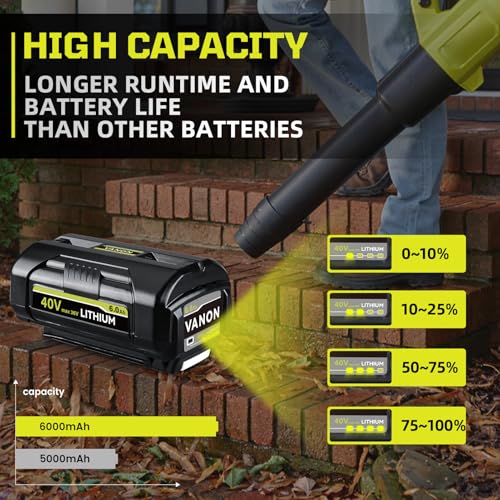 VANON OP4060 40V 6.0Ah Replacement for Ryobi Battery Lithium lon Compatible with OP4015 0P4026 OP40201 0P402610P4030 0P4040 0P40401 0P4050 OP40501 OP4050A OP40601 0P4060A RY40200 RY40403 1 Pack - Thumbnail 3