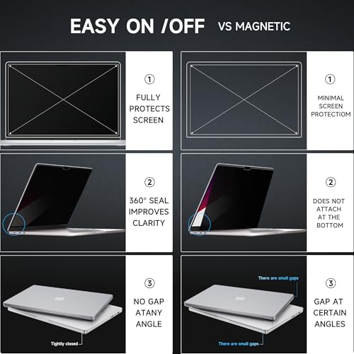 Image of Mamol Privacy Screen for MacBook Air 15 Inch (2023-2025, M2, M3,M4)- A2941 A3114, MagicSuction Removable Vacuum Adsorption Anti Spy,Anti Glare Anti Blue Light Filter for Mac Laptop Computer