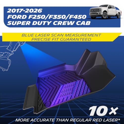 Image of Michelin Vehicle Mats for 2017-2026 Ford F250 /F350 /F450 Super Duty CrewCab