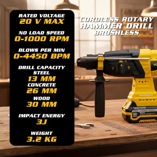 Image of IBELL TOOLS Vormir VR BH21-44 Cordless Rotary Hammer Drill, 20V Max Brushless, 3J Impact Energy, 0 1000 RPM, 0 4450 BPM, SDS Plus, with 2x 4.0Ah Li-ion Batteries | Steel