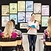 Outus 13 Pcs Elements of English Language and Literature Posters Literary Classroom Decor English Teacher's Posters Literature Educational Bulletin Board for Middle High School Read Supplies(Retro)
